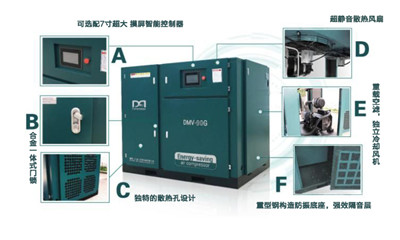 永磁變頻空壓機展示圖